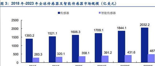 泰安硅橡胶制品市场深度解析，行情趋势与发展展望