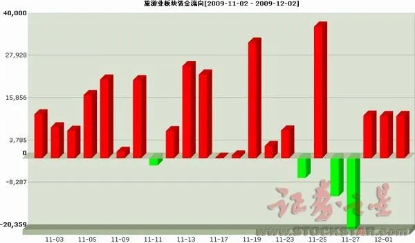 三鼎集团股价实时动态，今日最新消息全面解析