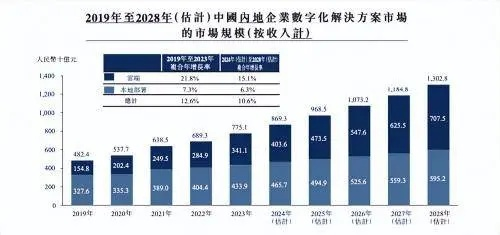 量化算法公司排名揭秘，深度解析影响力与实力分析