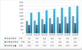 众力达股票投资潜力与市场前景深度解析