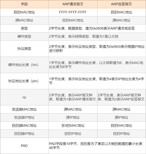 全球广告公司排名及影响力深度解析