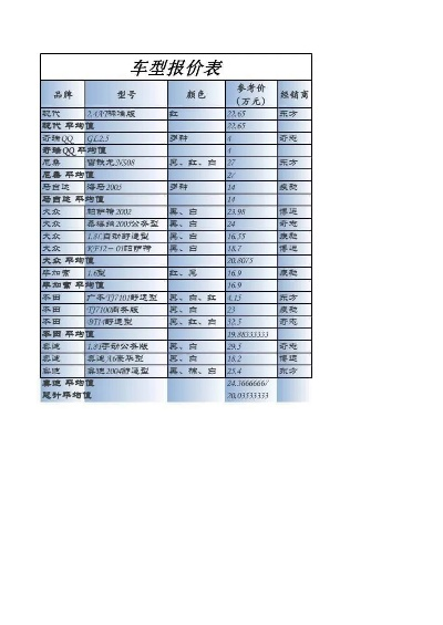 报价表今日最新价格全面解读与分析