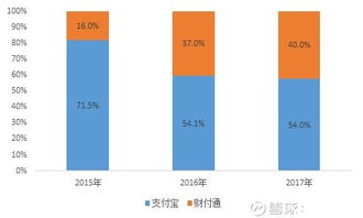 华夏幸福行情深度解析