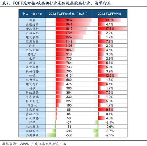 广东顺德企业排名及行业影响力深度解析