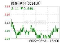 康盛股份深度解读，企业价值、市场动态与股票吧热议话题