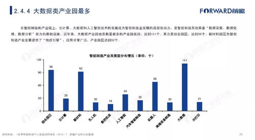 新能源智能制造行情解析，蓬勃发展及前景展望