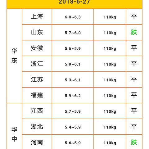 今日猪价动态，最新市场走势与影响因素深度解析