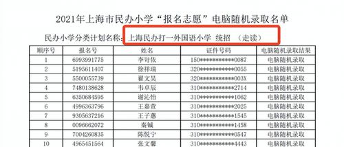 东胜私立小学排名揭晓，前十名学校榜单重磅出炉！