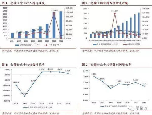 湖北龙虾市场繁荣背后的产业潜力与未来发展趋势展望