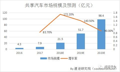 电量价格揭秘，决定因素与未来趋势展望