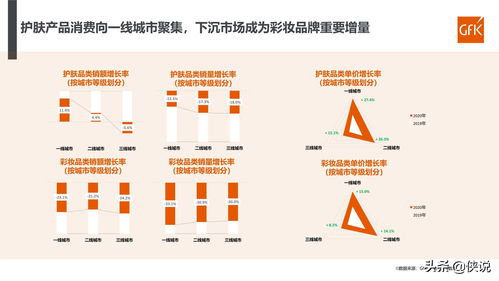 潍城现房价格走势深度解析，最新报告揭示趋势