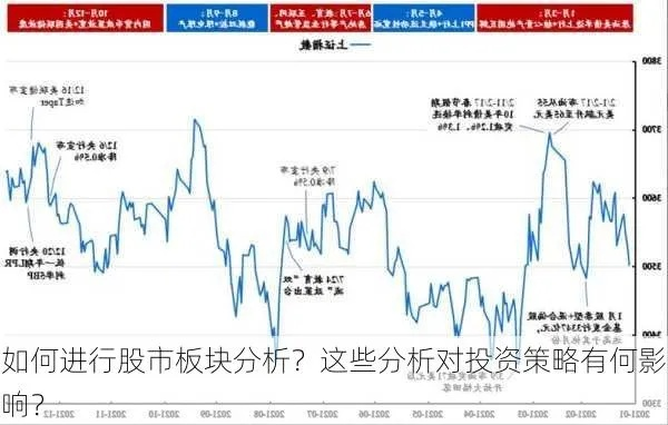 交易金融资产股票股利，投资策略深度解析与影响分析