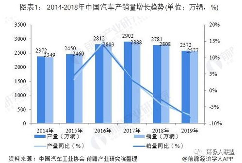 水电工程行业深度解析，市场趋势、机遇与挑战