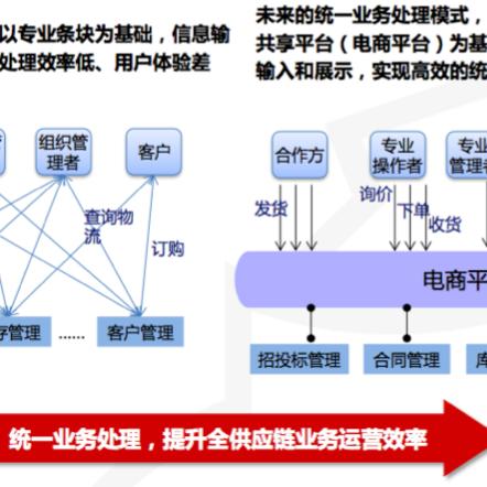 天下独家一百集，《天下独宠》 