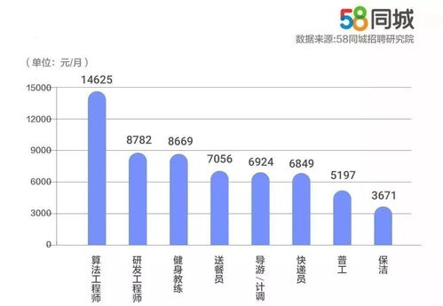 疫情下航空公司表现排名揭秘，谁在这场挑战中脱颖而出？