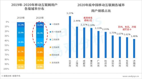 商户出租平台排名揭秘，行业洞察与趋势分析TOP10