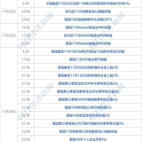 基金本周行情深度解读，市场走势分析与预测