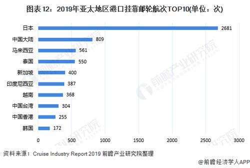 全球催收行业排名深度解析