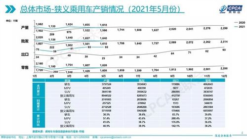 江汉区翻译公司价位排名及深度市场分析