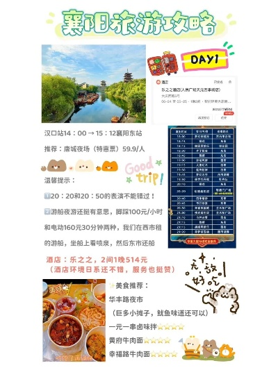 襄阳独家省钱旅游攻略秘籍！