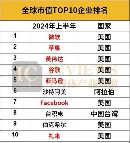 长春螺杆厂商排名揭晓，TOP 10企业榜单出炉！