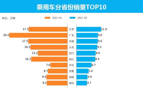 衢州远红外升温毯市场趋势解析